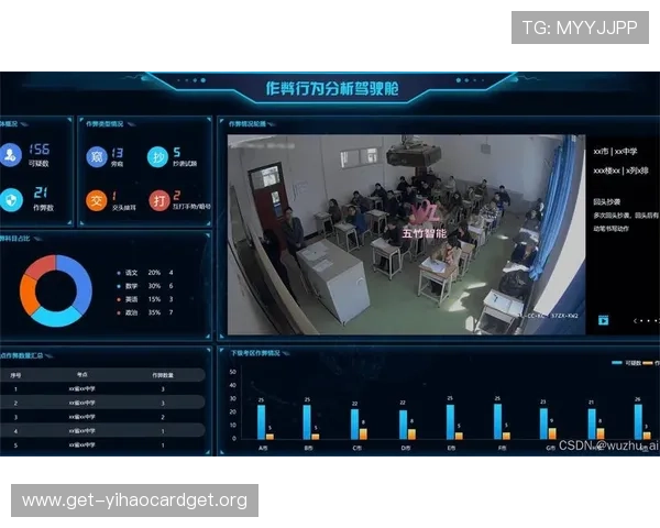 乐赢棋牌官网安全防作弊系统，营造公平公正的游戏环境